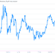 Image for article titled Gold is the worst investment of 2013, and Goldman thinks you should short it